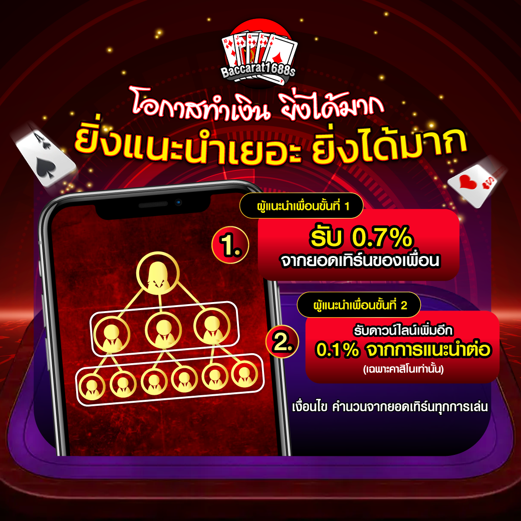แนะนำเพื่อน15